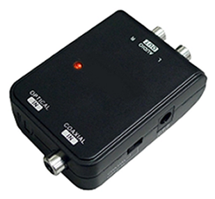ЦАП Eagle Cable Audio D/A-Converter (фото modal 1)
