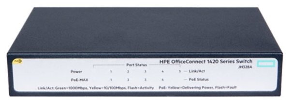 Коммутатор HP OfficeConnect 1420, 5G, PoE+ (32 Вт) (фото modal 1)