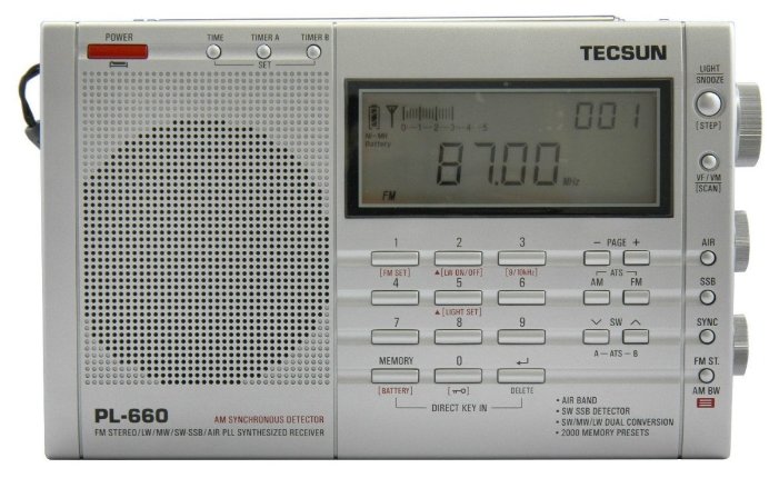 Радиоприемник Tecsun PL-660 (фото modal 1)