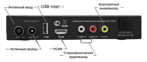 TV-тюнер Delta Systems DS-750HD (фото modal 2)