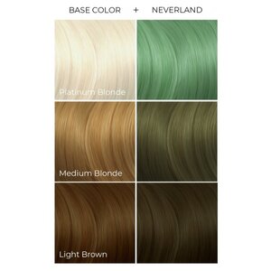 Средство Arctic Fox Semi-Permanent Hair Color Neverland (зеленый) (фото modal nav 4)