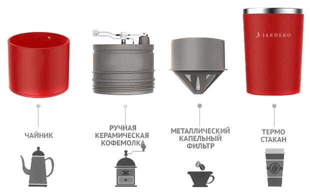 Кофеварка Jardeko Mini-Barista JD901 (фото modal 2)