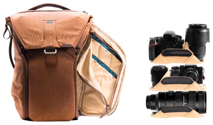 Рюкзак для фотокамеры Peak Design Everyday Backpack 20L (фото modal 28)