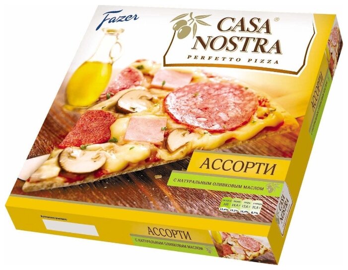 Casa Nostra Замороженная пицца Ассорти 350 г (фото modal 1)