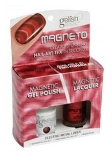 Набор для маникюра GELISH Magneto Set (фото modal 6)