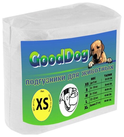 Подгузники для собак Good Dog 7713 размер XS (фото modal 1)
