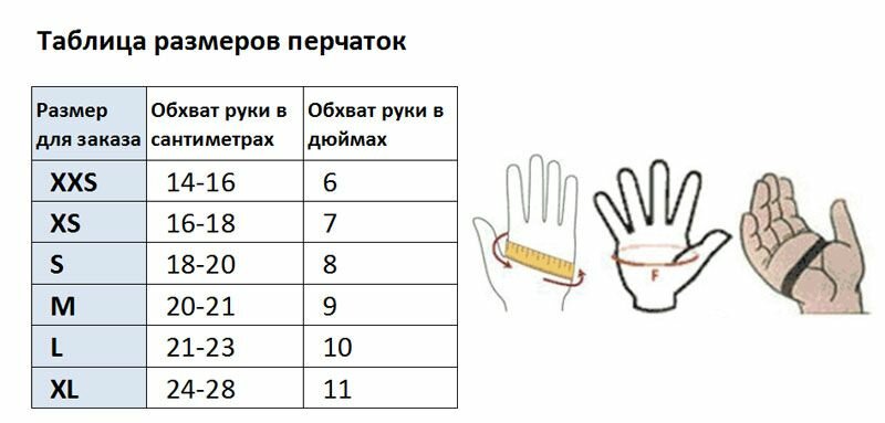 Перчатки STG (фото modal 2)