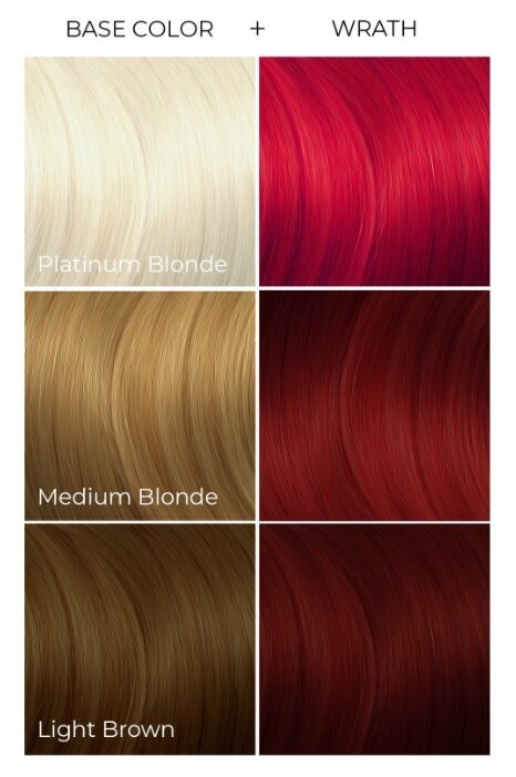 Средство Arctic Fox Semi-Permanent Hair Color Wrath (ярко-красный) (фото modal 5)