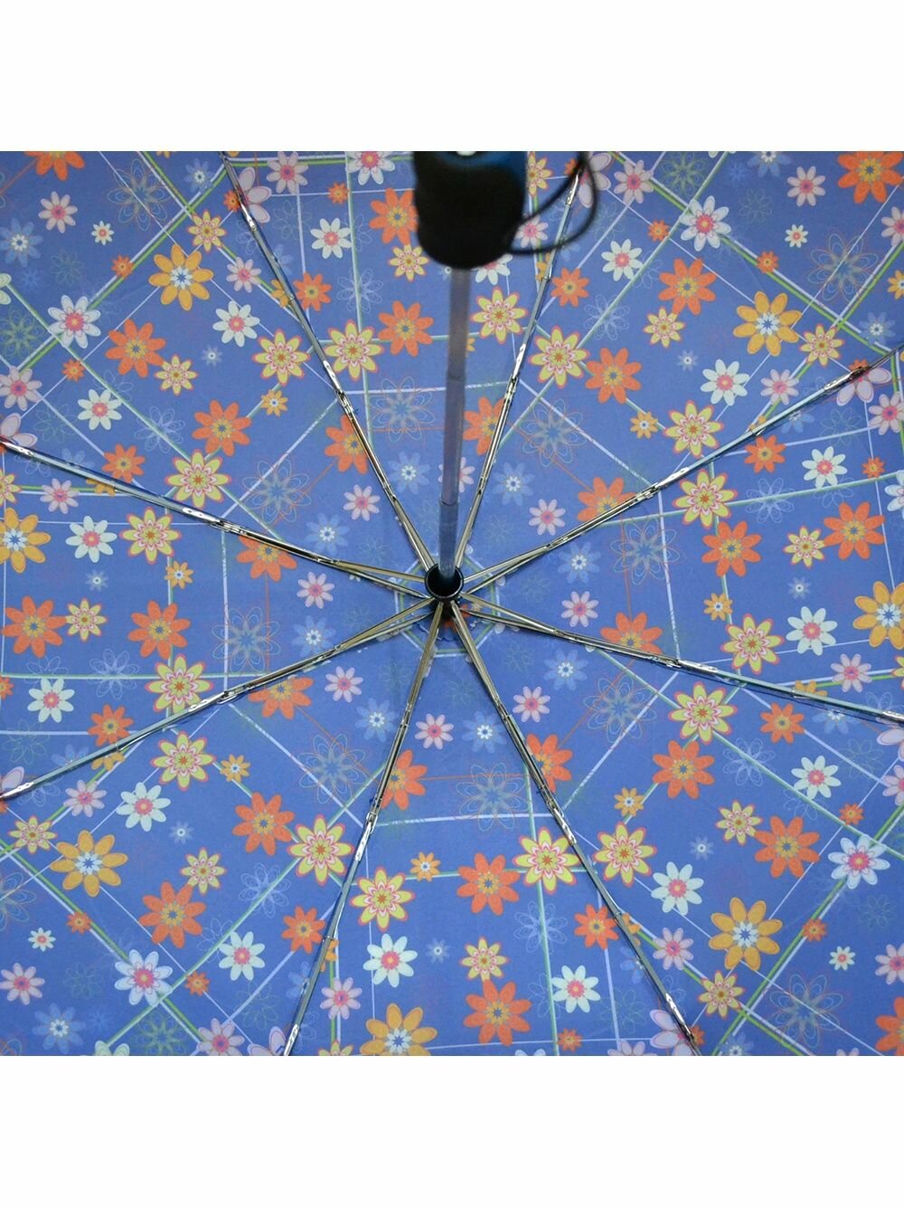 Зонт Ame Yoke (фото modal 3)