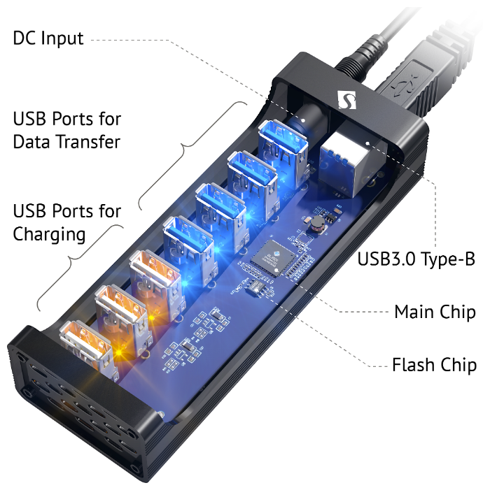 USB-концентратор SmartDelux SDU3-P4C3, разъемов: 7 (фото modal 5)