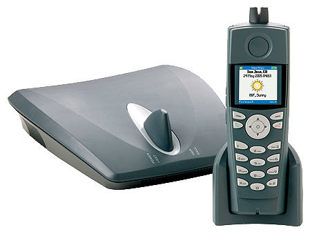 VoIP-телефон Dualphone 3081 (фото modal 1)
