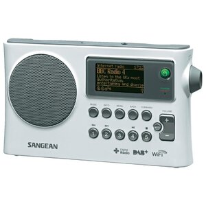 Радиоприемник Sangean WFR-28 (фото modal nav 2)