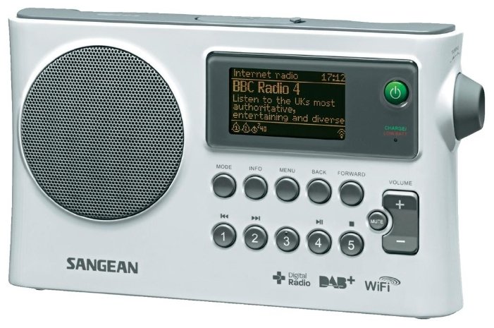 Радиоприемник Sangean WFR-28 (фото modal 2)