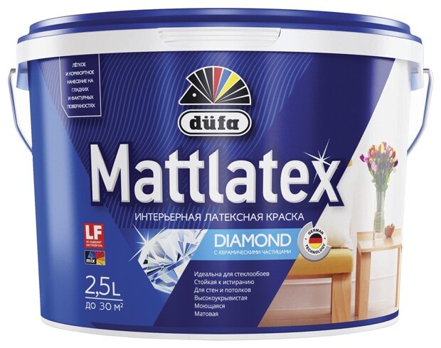 Латексная краска Dufa Mattlatex (фото modal 1)