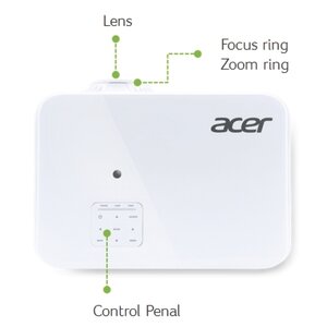 Проектор Acer P5530i (фото modal nav 8)