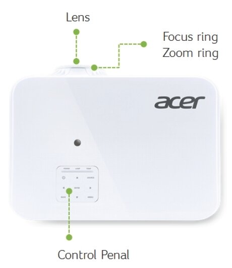 Проектор Acer P5530i (фото modal 8)