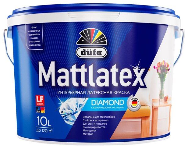 Латексная краска Dufa Mattlatex (фото modal 3)