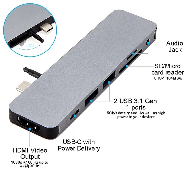USB-концентратор HyperDrive Solo GN21D, разъемов: 7 (фото modal 9)