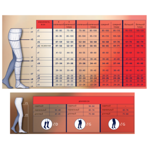 Колготки Sigvaris Comfort 2 класс закрытый мысок CF2 (фото modal nav 4)