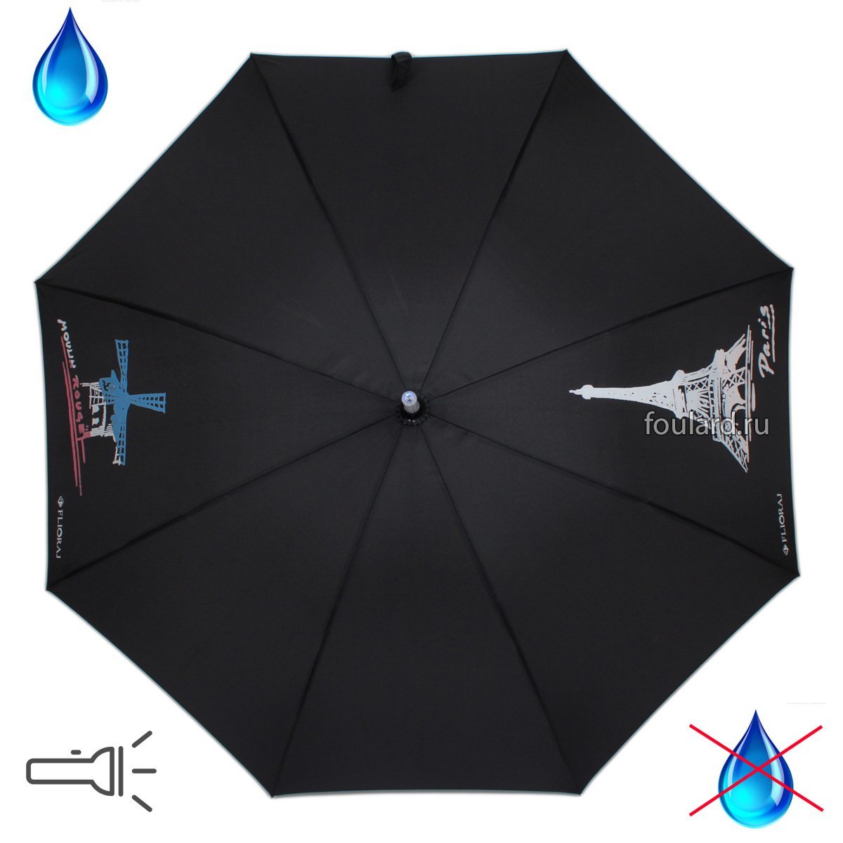Зонт FLIORAJ (фото modal 1)