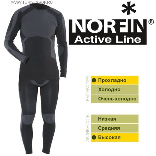 Носки NORFIN (фото modal 1)