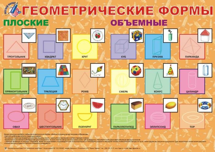 Плакат Маленький гений Веселый Маркер (фото modal 2)