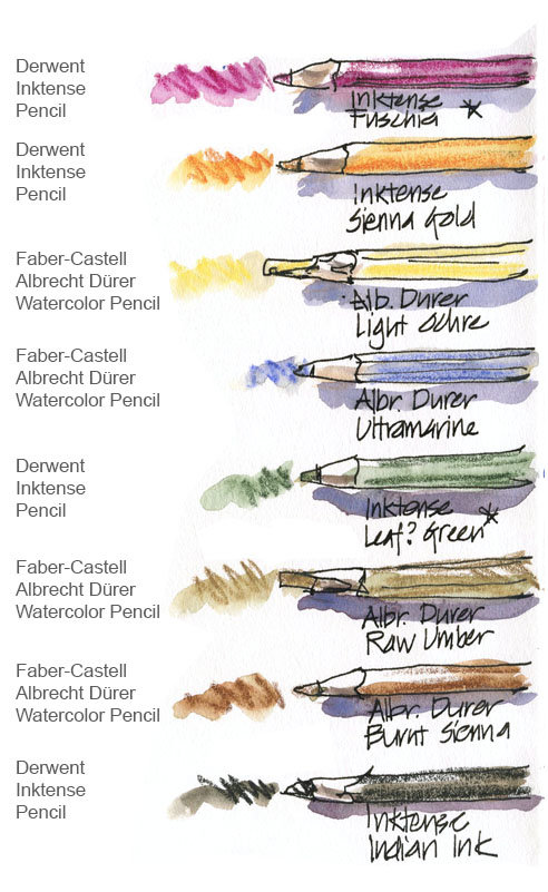 Набор карандашей Faber-Castell (фото modal 2)