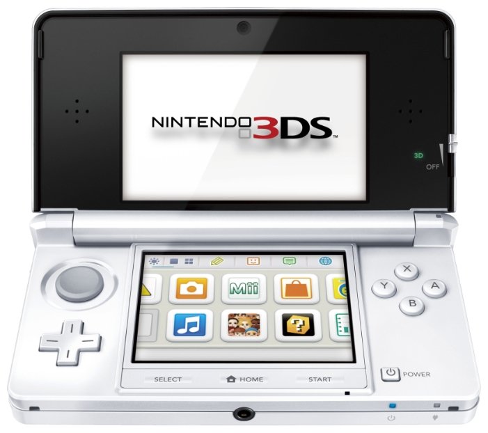 Игровая приставка Nintendo 3DS (фото modal 3)