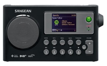 Радиоприемник Sangean WFR-27C (фото modal 2)