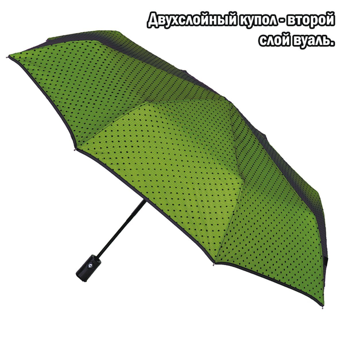 Зонт FLIORAJ (фото modal 8)
