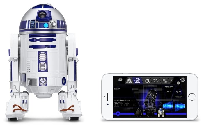Робот Sphero Звездные войны R2-D2 (фото modal 4)