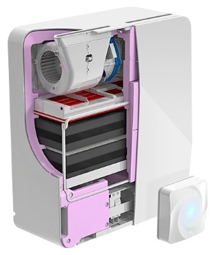 Вентиляционная установка TION 3S Smart (фото modal 1)