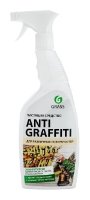 GraSS Чистящее средство Antigraffiti (фото modal 1)