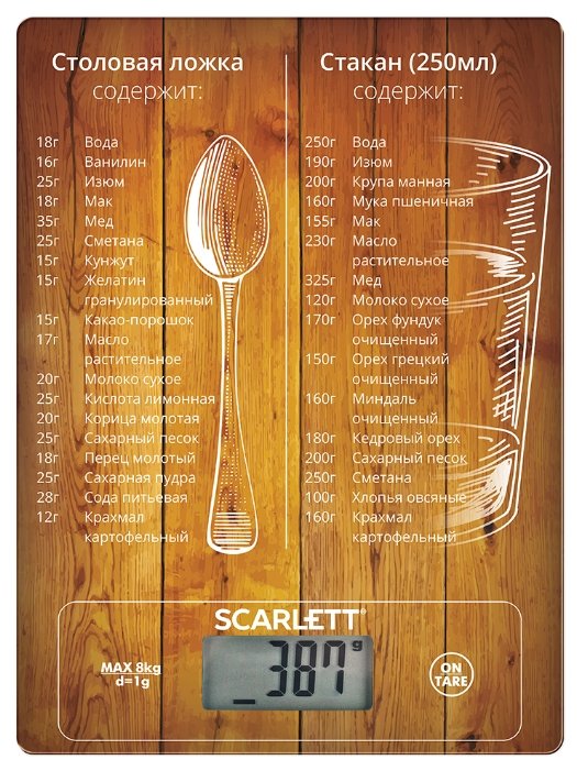 Кухонные весы Scarlett SC-KS57P19 (фото modal 1)
