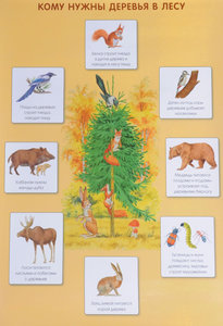 Плакат Мозаика-Синтез Кому нужны деревья в лесу (фото modal nav 1)