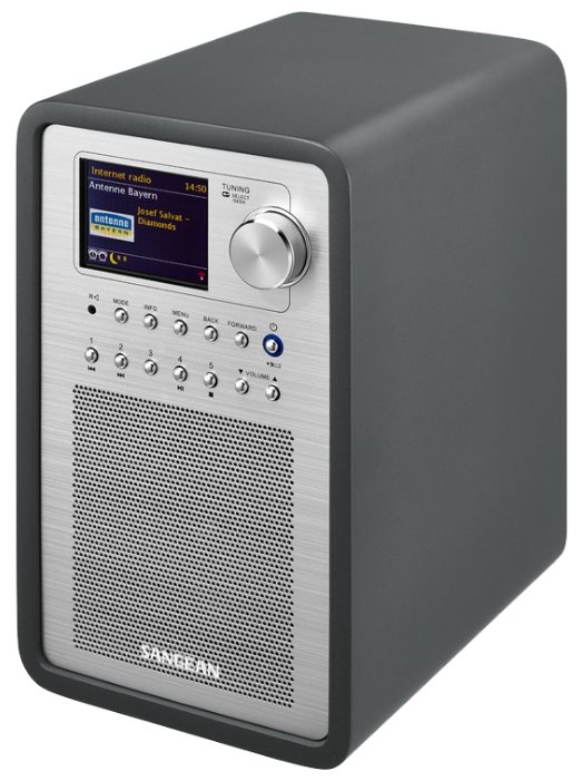 Радиоприемник Sangean WFR-70 (фото modal 1)