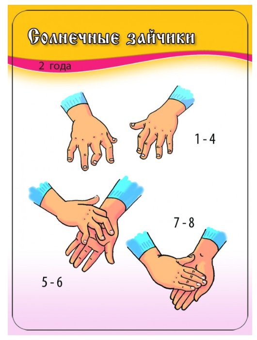 Набор карточек Лерман Шпаргалки для мамы. Пальчиковая гимнастика. 1-3 года 8.8x6.3 см 50 шт. (фото modal 2)