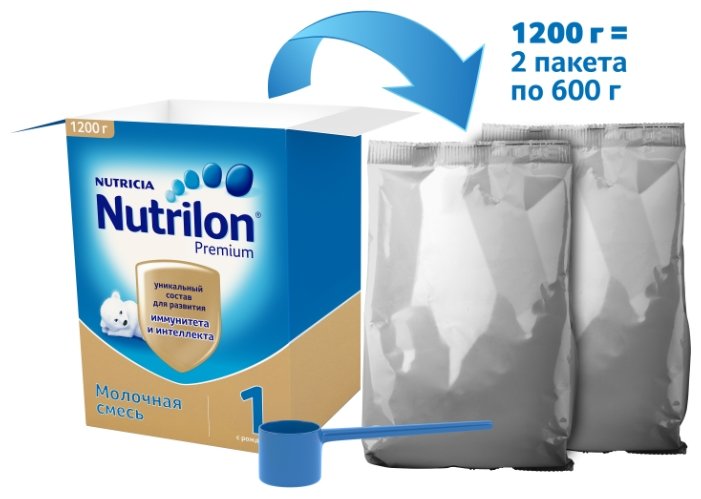 Смесь Nutrilon (Nutricia) 1 Premium (c рождения) 1200 г (фото modal 6)