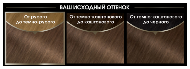 Olia Стойкая крем-краска для волос, 160 мл (фото modal 52)