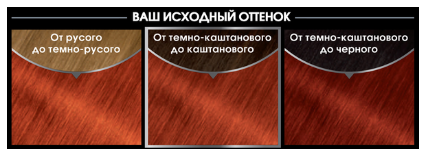 Olia Стойкая крем-краска для волос, 160 мл (фото modal 59)
