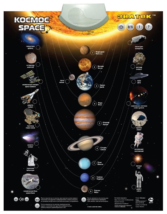 Электронный плакат Знаток Космос/Space PL-13-SPACE (фото modal 1)