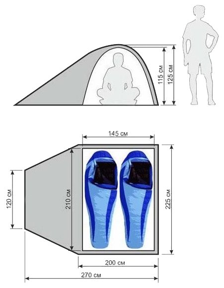 Палатка Maverick MOBILE (фото modal 3)