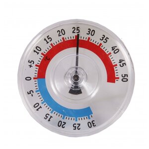 Термометр TFA 14.6009.30 (фото modal nav 1)